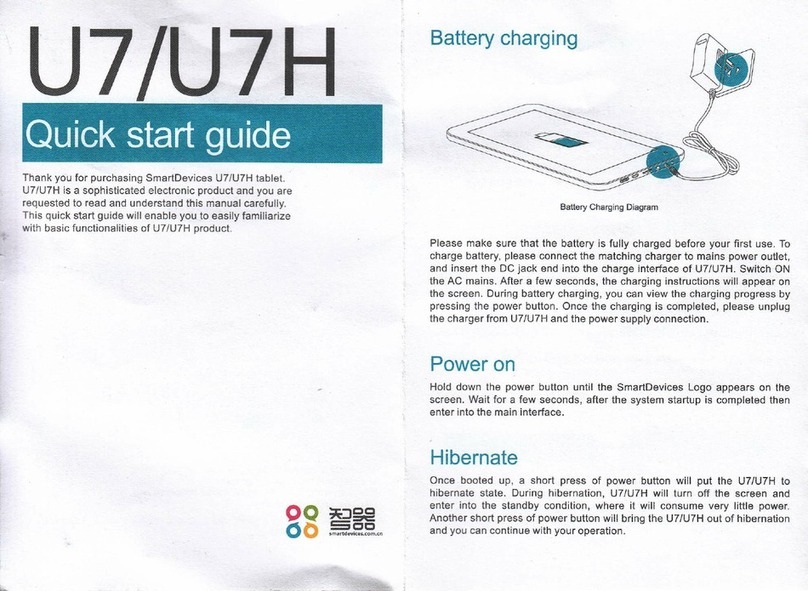 SMART Devices U7 quick start guide
