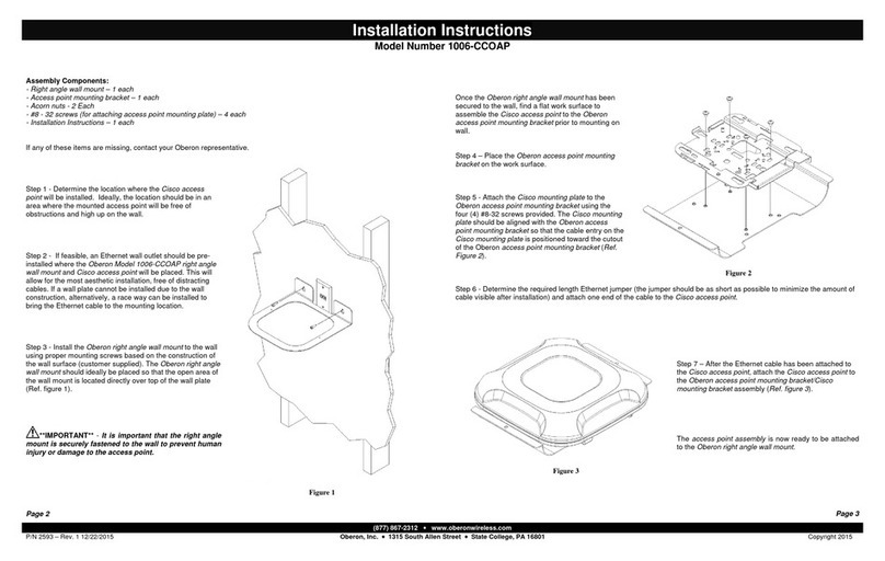 OBERON 1006-CCOAP User manual OBERON 1006-CCOAP User manual