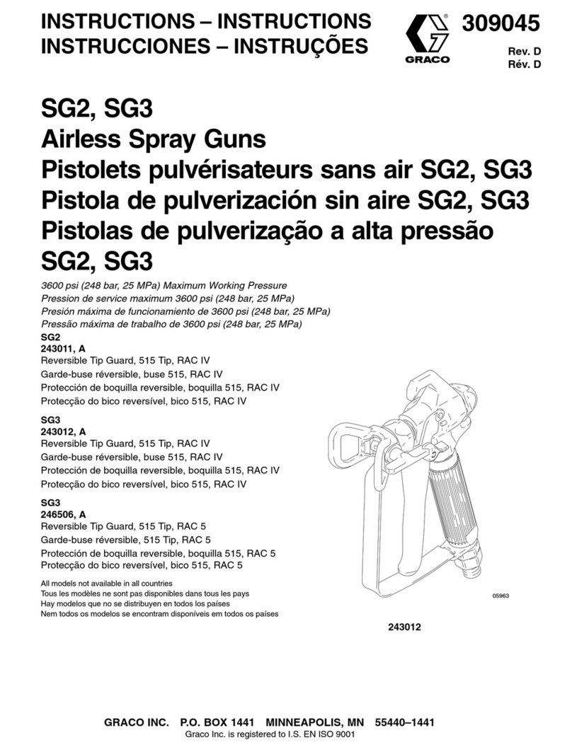 Graco SG2 User manual