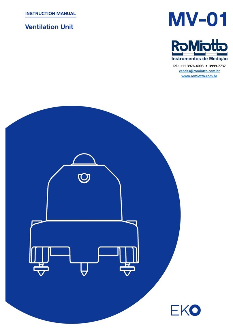EKO MV-01 User manual