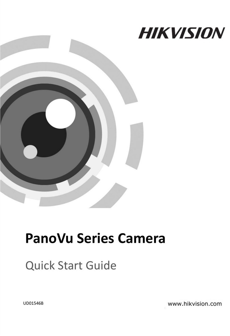 HIK VISION PanoVu Series User manual