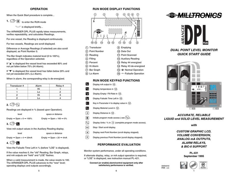 Milltronics AIRANGER DPL PLUS quick start guide