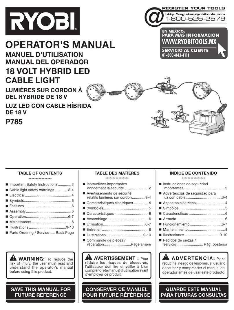 Ryobi P785 Operator's manual
