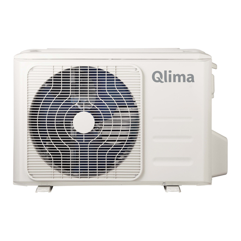 Qlima S4225 User manual