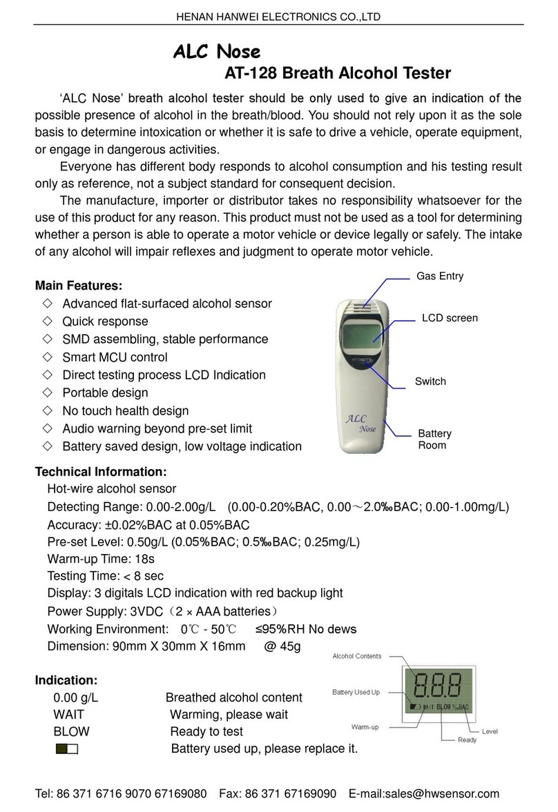 Hanwei AT-128 User manual