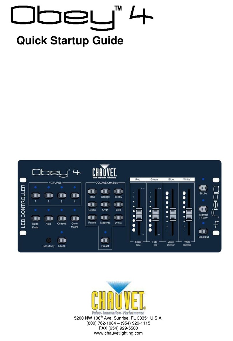 Chauvet DJ Obey 4 Troubleshooting guide