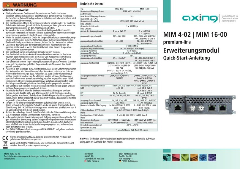 axing MIM 16-00 quick start guide
