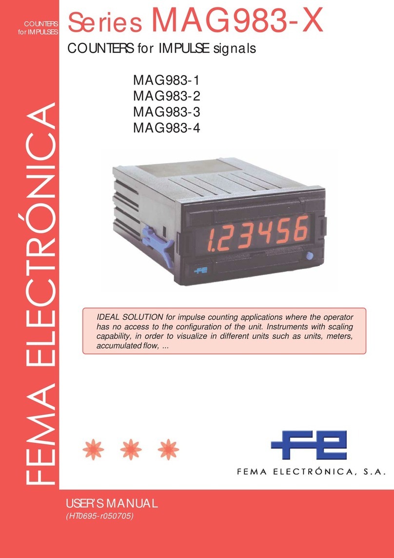 Fema MAG983 Series user manual