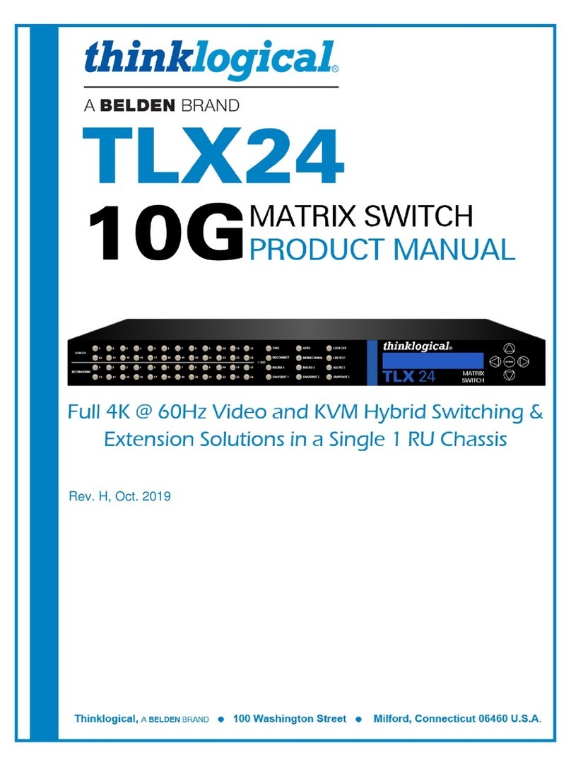 Thinklogical TLX24 product manual