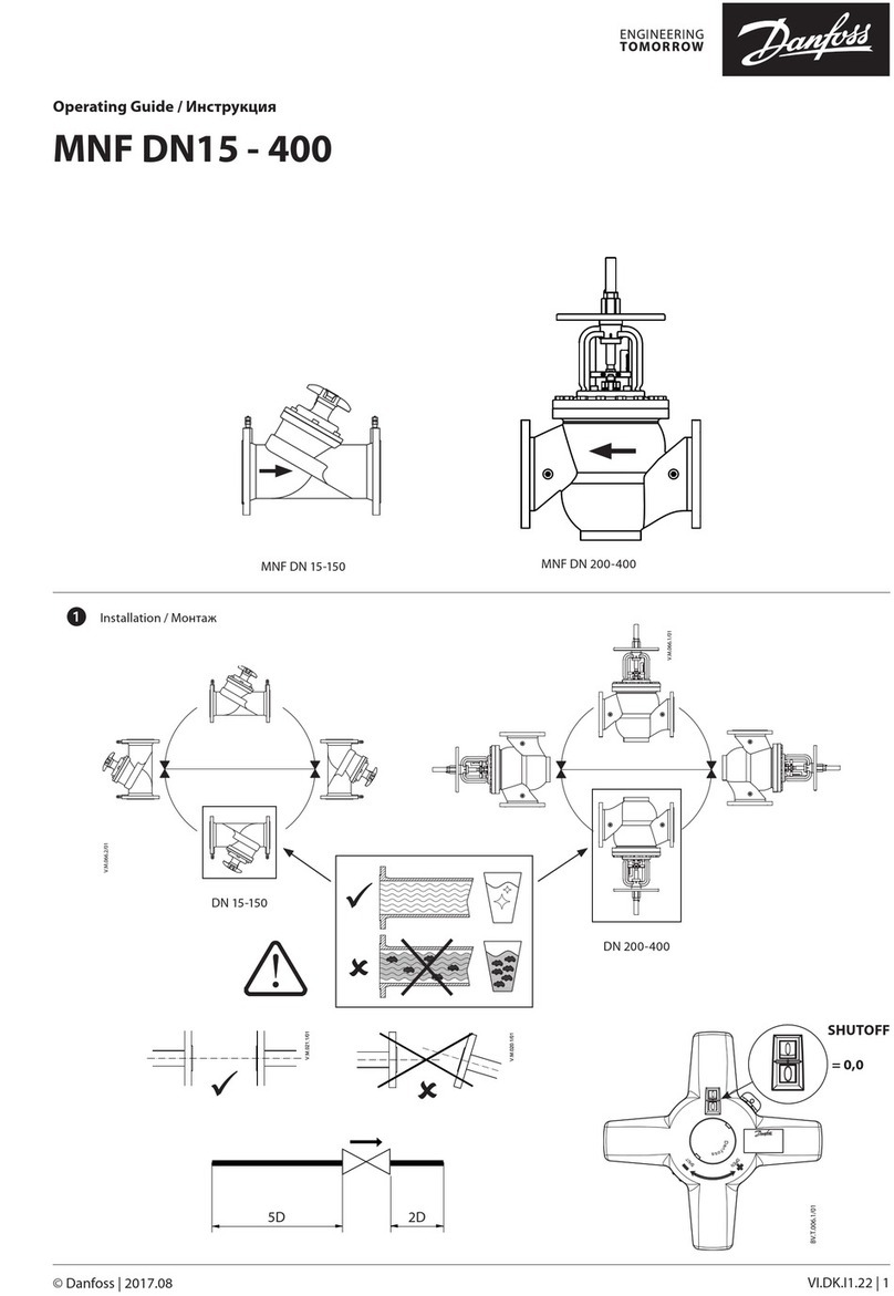 Danfoss MNF Series User manual Danfoss MNF Series User manual