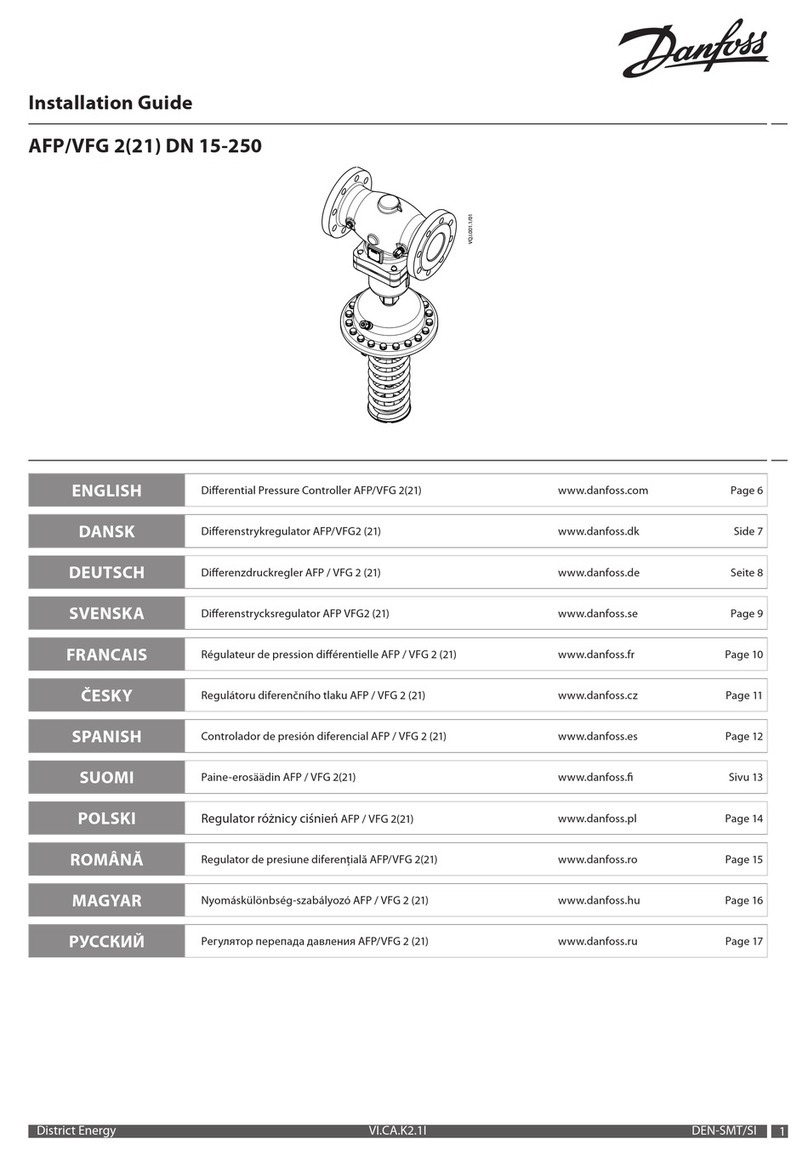 Danfoss AFP Series User manual