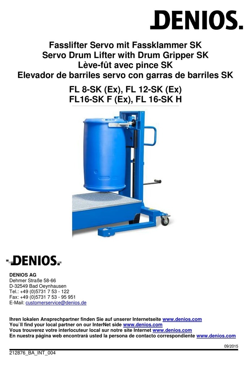 Denios FL 8-K manual