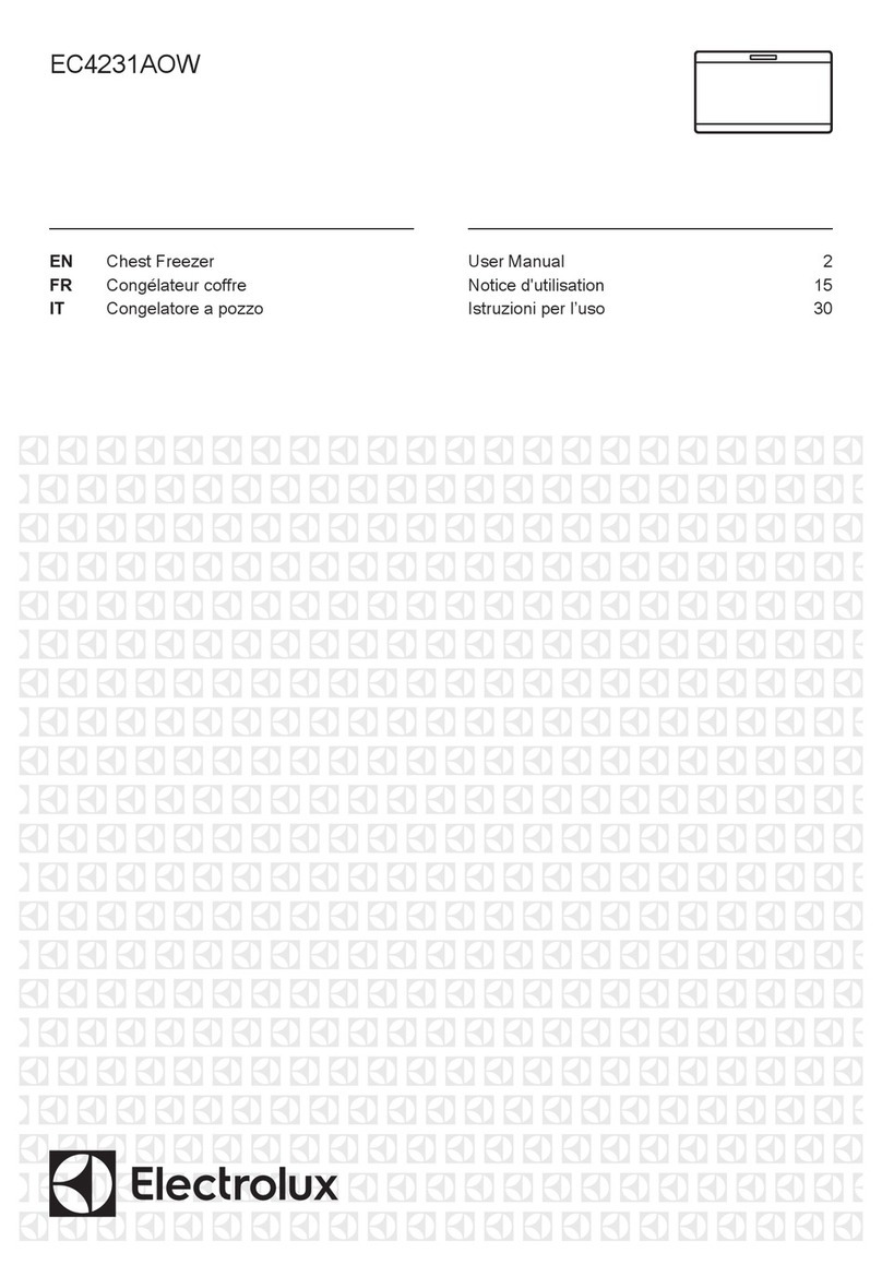 Electrolux EC4231AOW User manual
