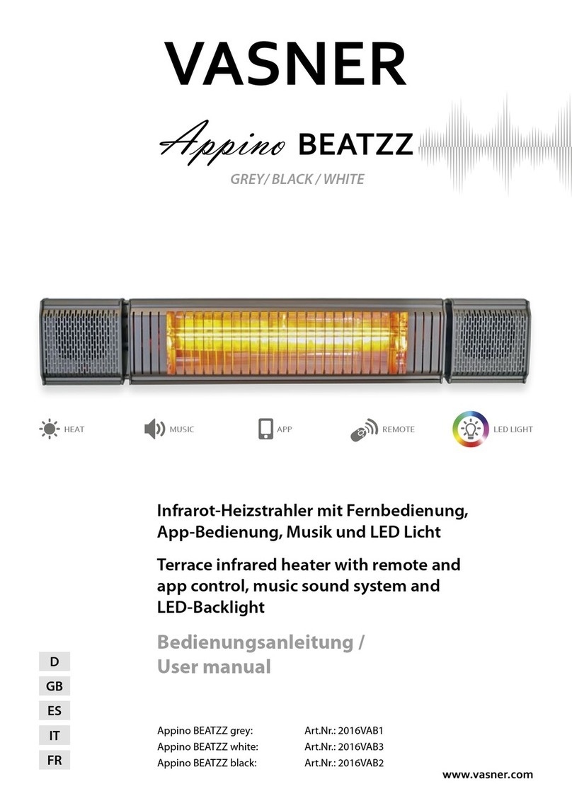 Vasner Appino BEATZZ Series User manual