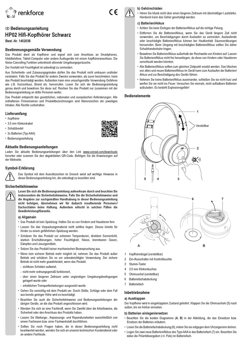 Renkforce HP02 operating instructions
