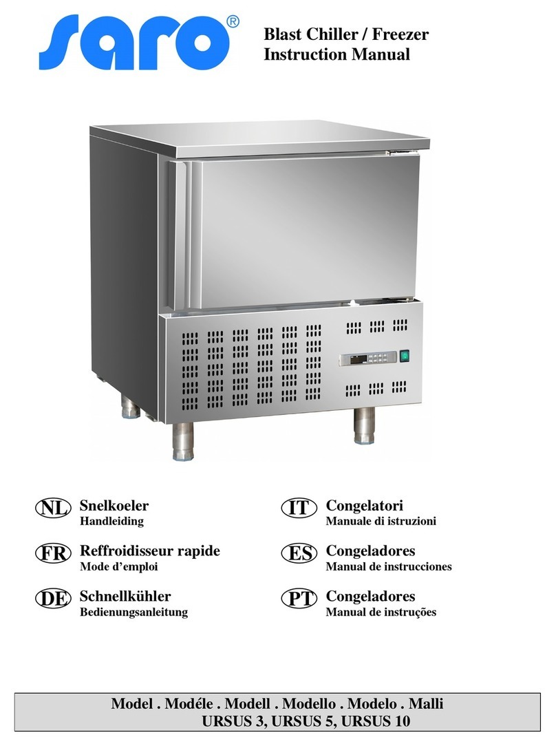 saro URSUS3 User manual