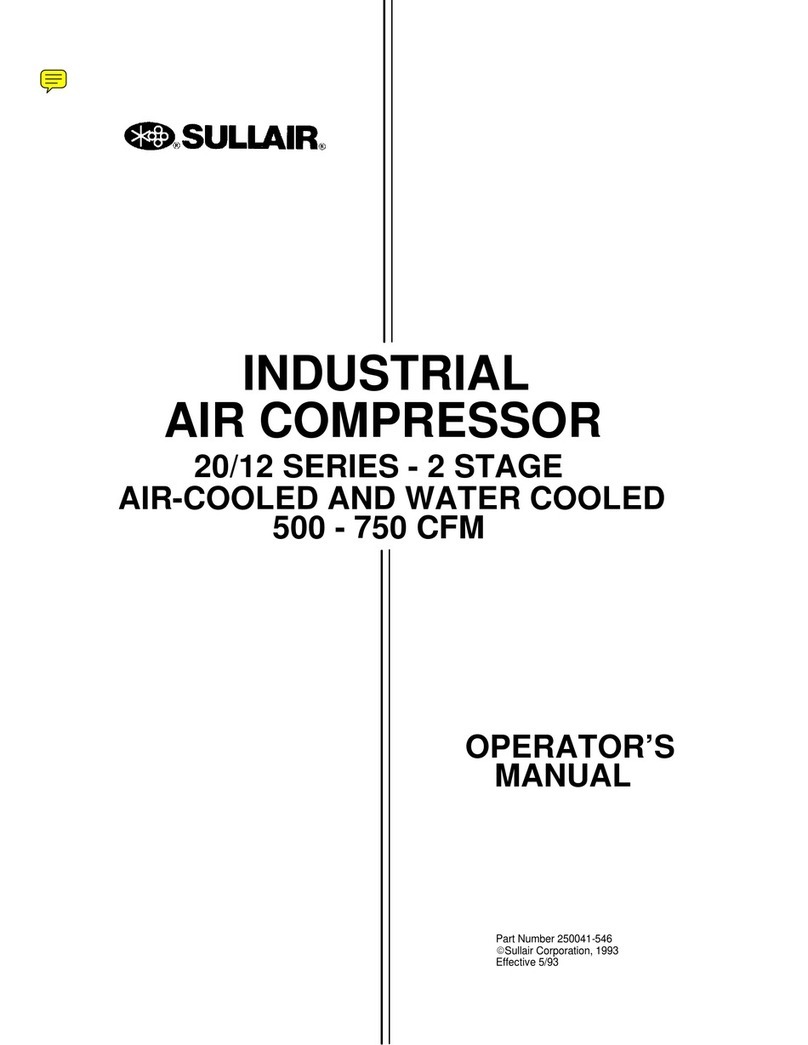 Sullair 20/12 Series User manual