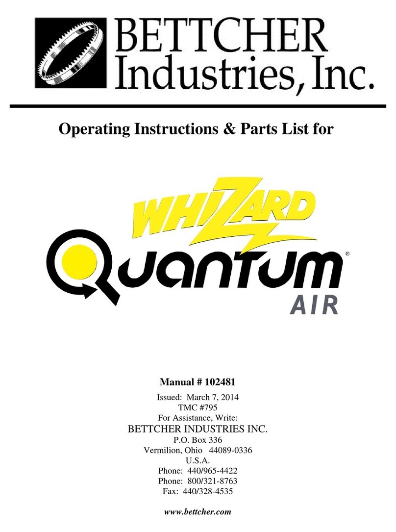 BETTCHER INDUSTRIES Whizard Quantum Air 360 Operating instructions & parts list BETTCHER INDUSTRIES Whizard Quantum Air 360 Operating instructions & parts list