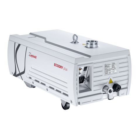 LEYBOLD ECODRY Plus operating instructions