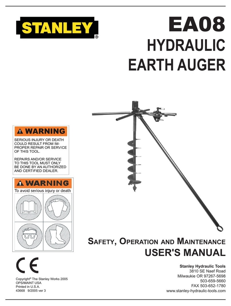 Stanley EA08 user manual