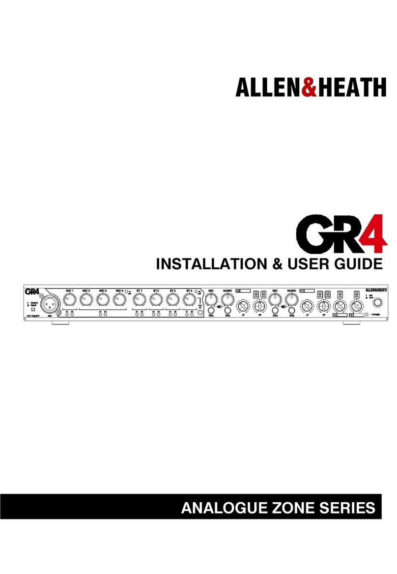 ALLEN & HEATH ANALOGUE ZONE  Series Operation manual