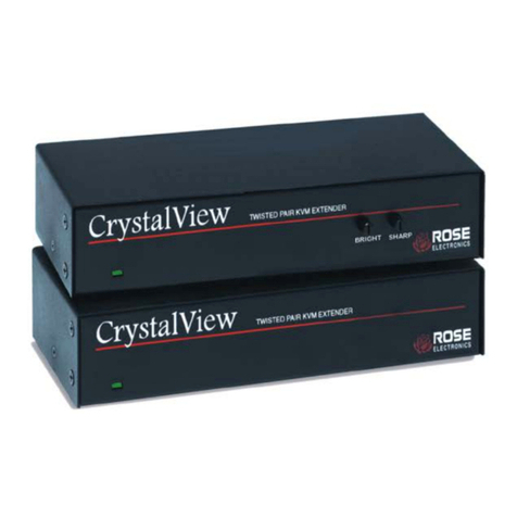 Rose electronics CrystalView CAT5 User manual Rose electronics CrystalView CAT5 User manual