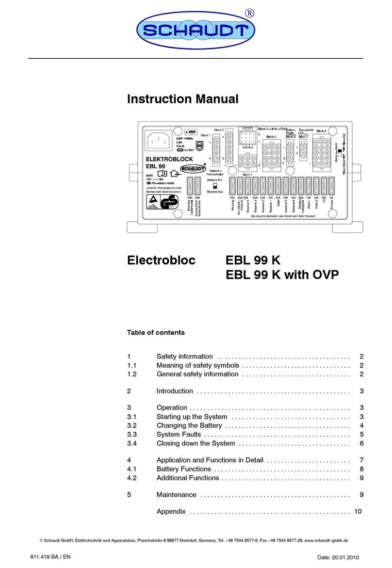 Schaudt Electrobloc EBL 99 K Series instruction manual Schaudt Electrobloc EBL 99 K Series instruction manual
