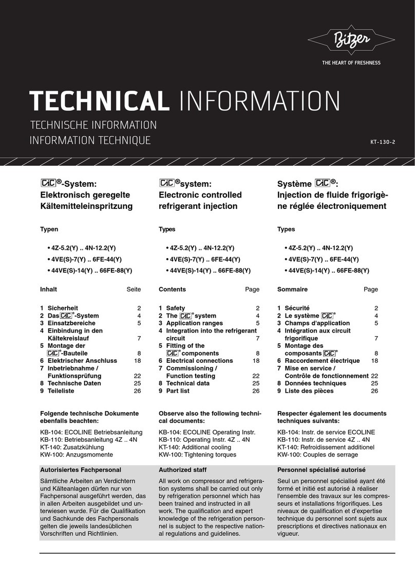 Bitzer CiC System technical information