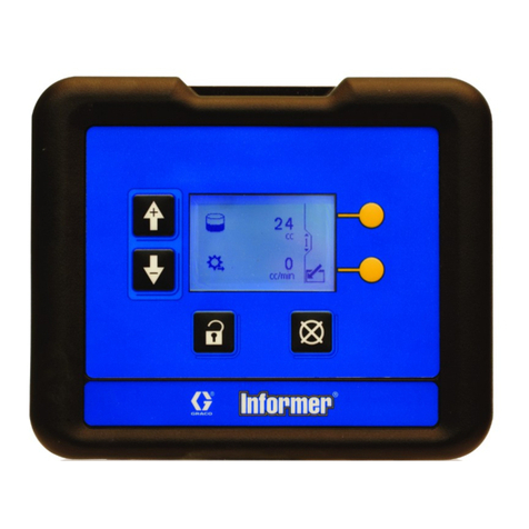Graco 24L096 User manual