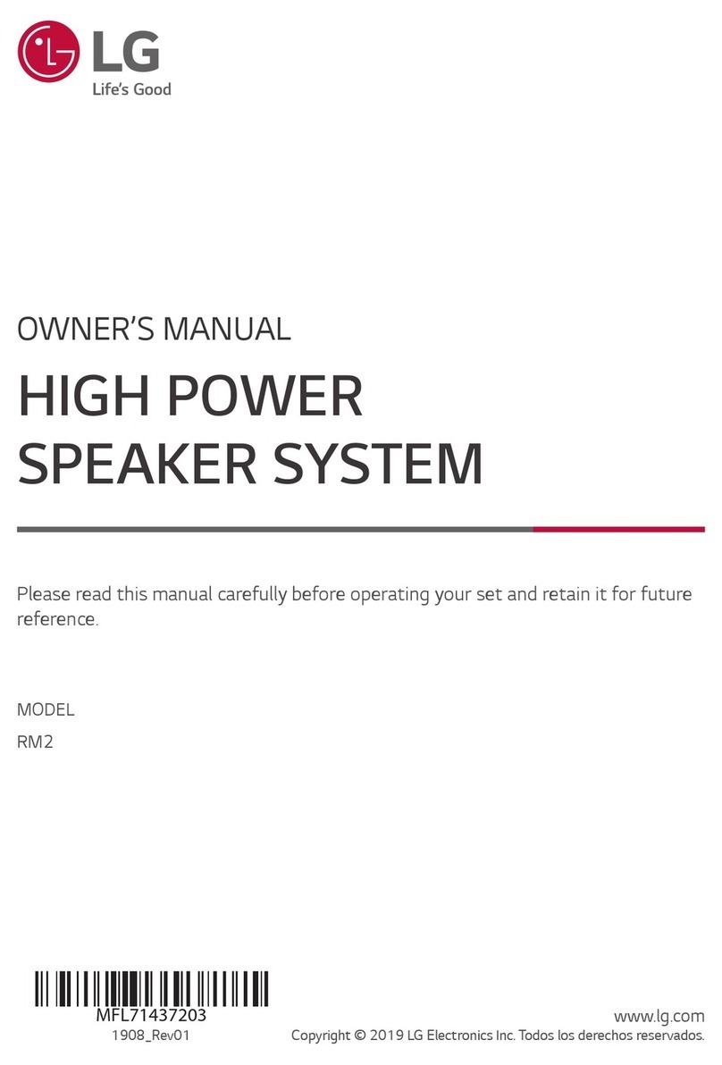 LG RM2 User manual