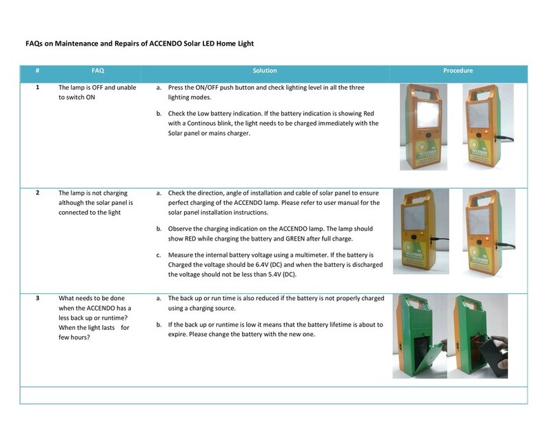 Thrive Energy Technologies ACCENDO FAQs on Maintenance and Repairs