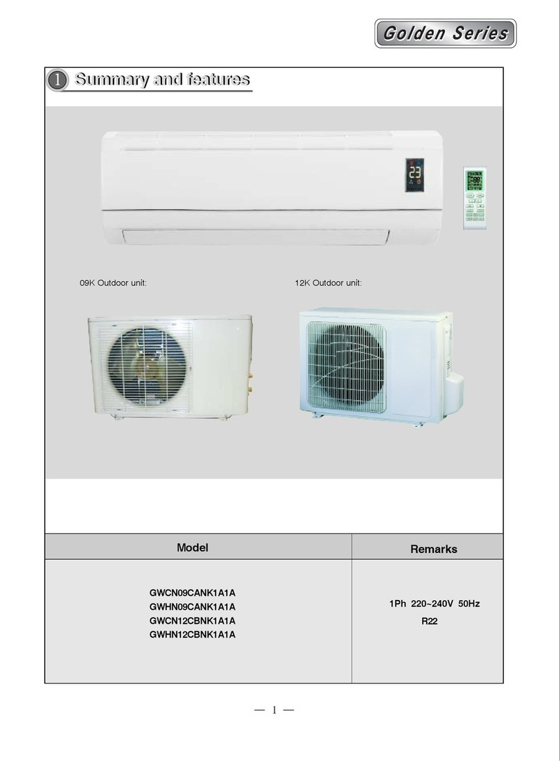 Gree Golden Series User manual