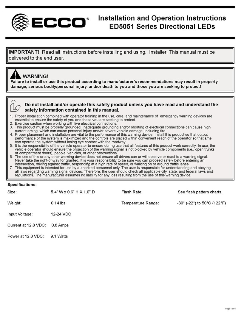 Ecco ED5051 Series Installation and operation instructions