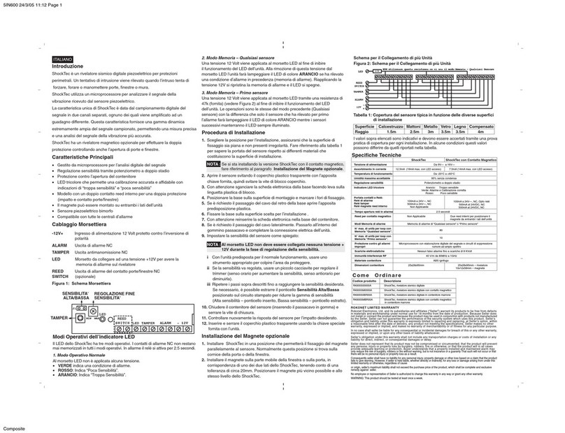 Rokonet ShockTec installation instructions Rokonet ShockTec installation instructions