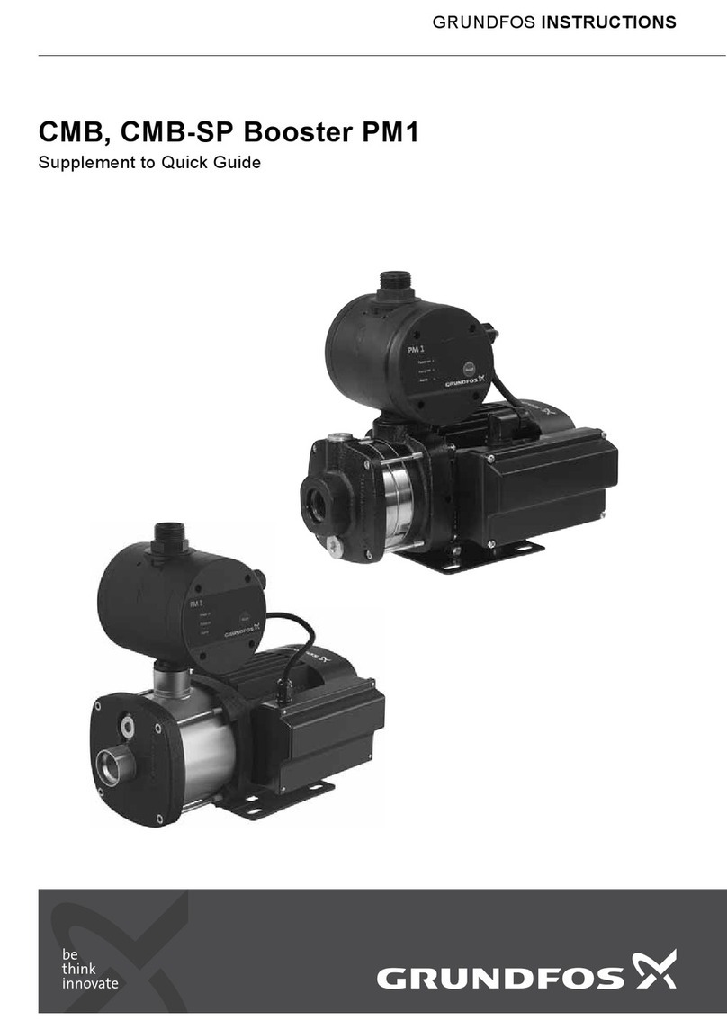 Grundfos CMB PM1 User manual