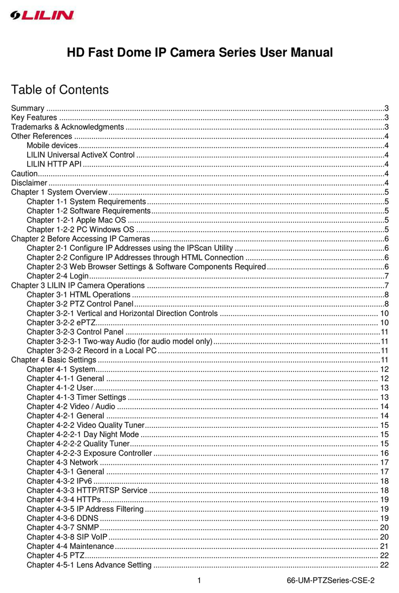 Lilin PZD6422X3 User manual