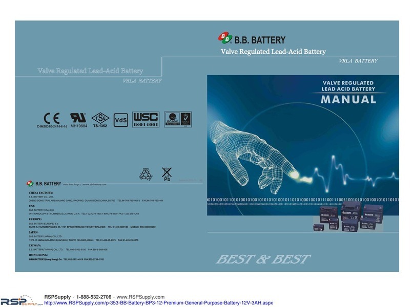 BB Battery HR Series manual