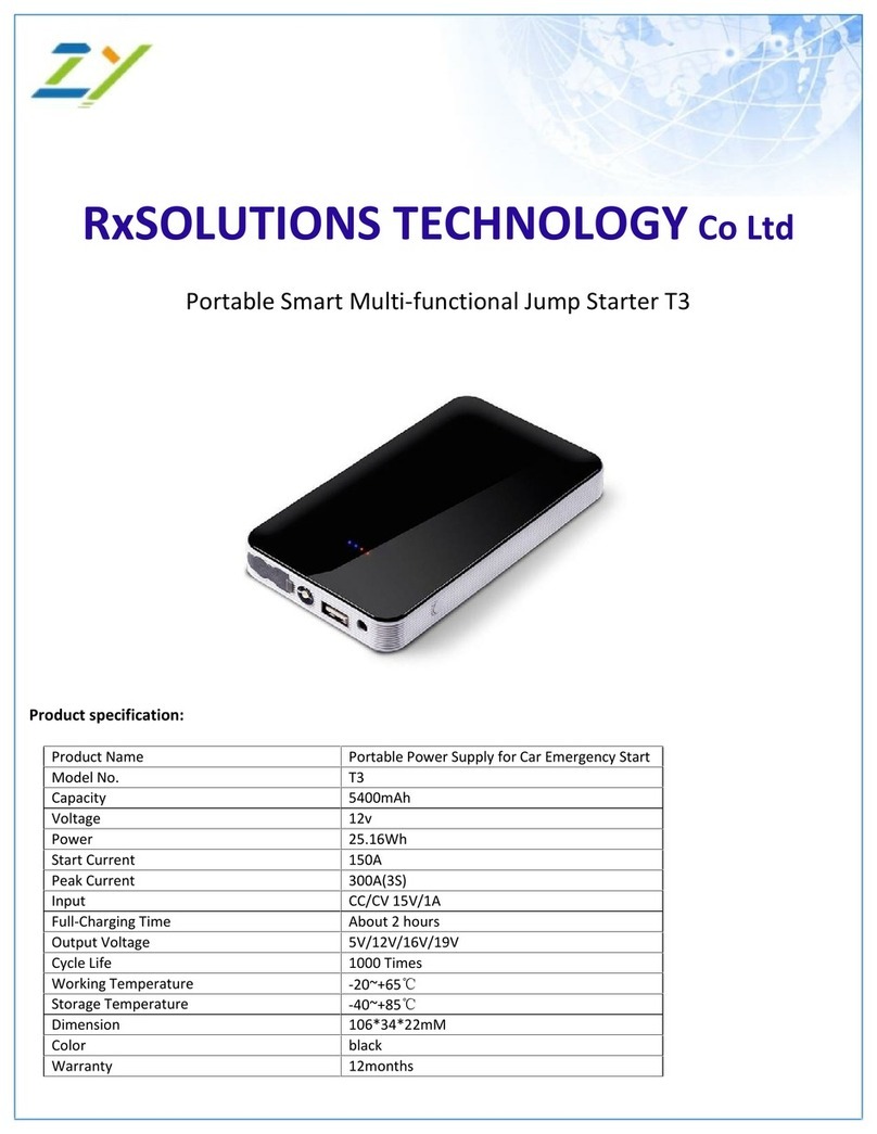 RxSOLUTIONS TECHNOLOGY T3 manual RxSOLUTIONS TECHNOLOGY T3 manual