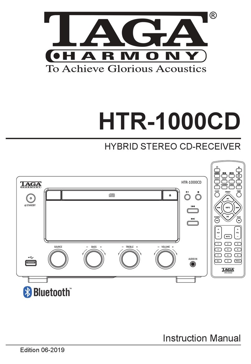 Taga Harmony HTR-1000CD instruction manual