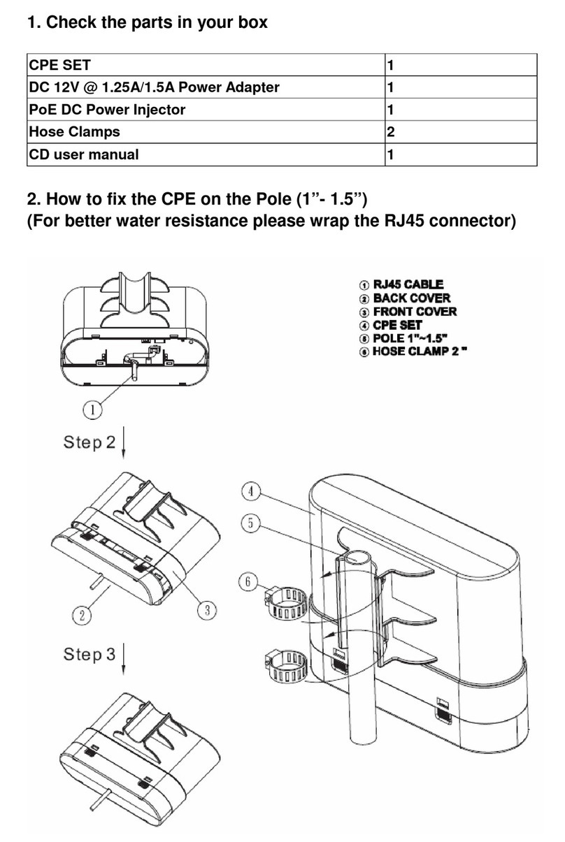 ARGtek CPE2512 User manual