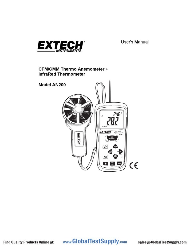 Extech Instruments AN200 User manual