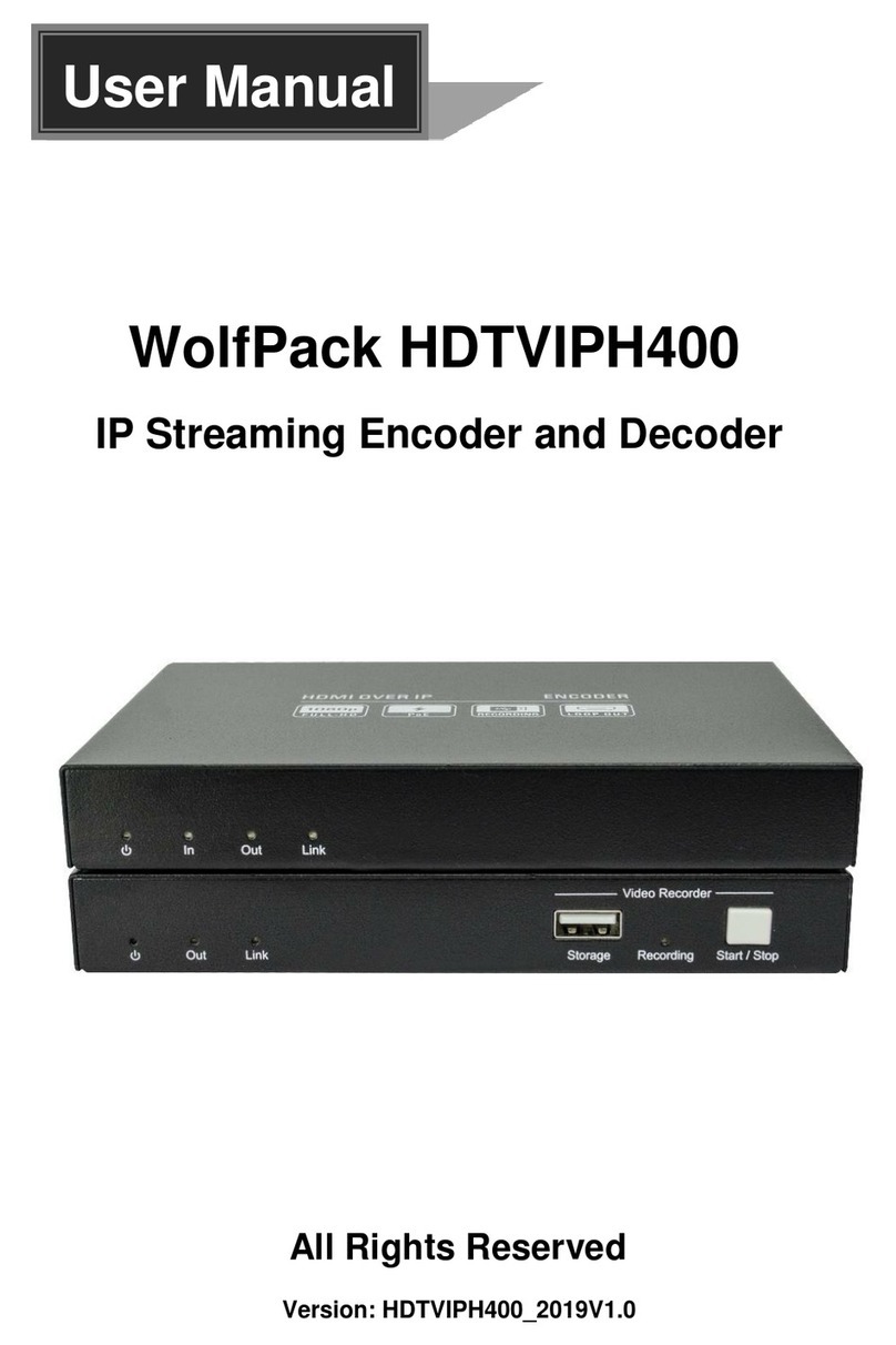WolfPack HDTVIPH400 user manual