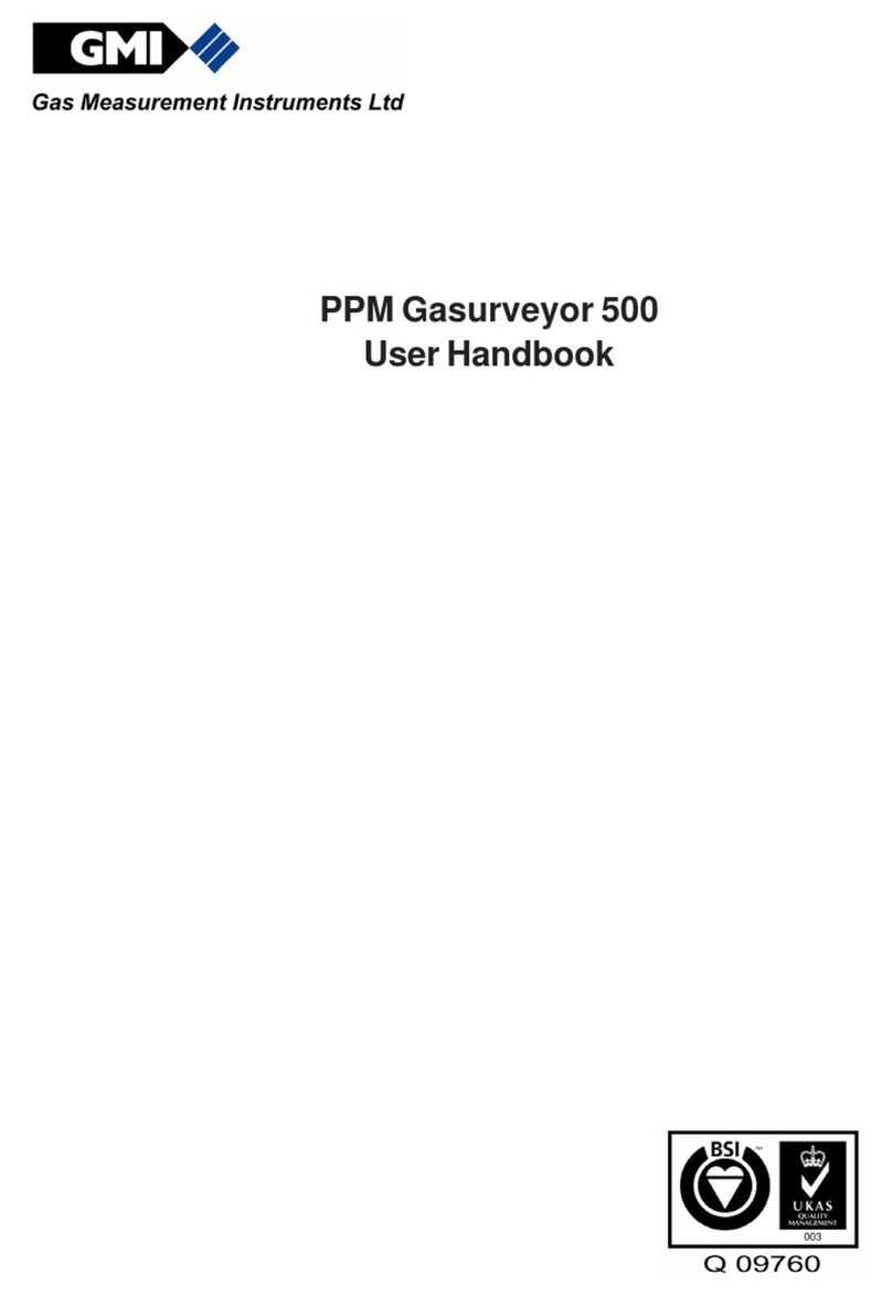 GMI PPM Gasurveyor 500 User handbook