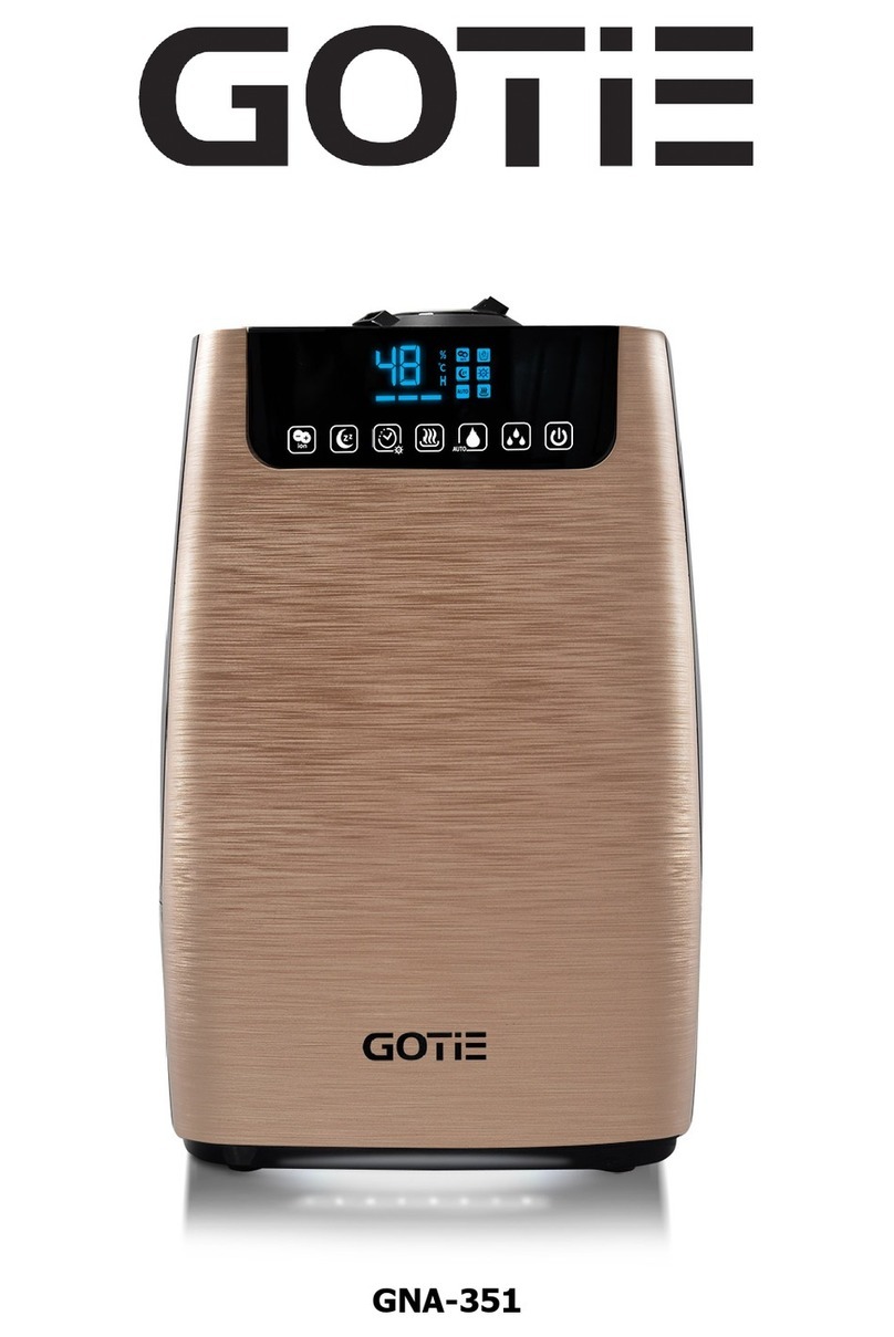 Gotie GNA-351 manual