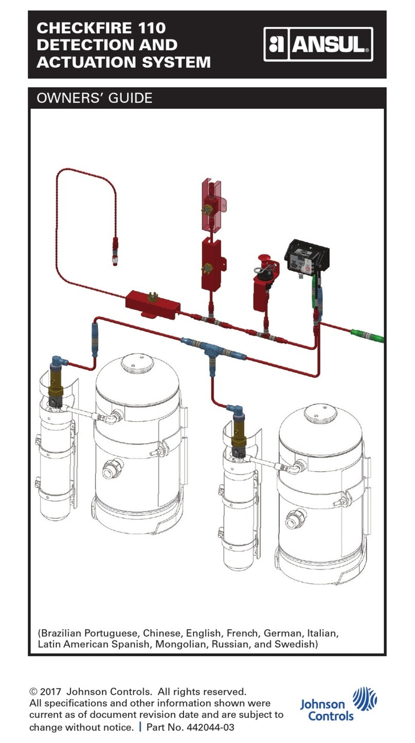 Ansul CHECKFIRE 110 User manual