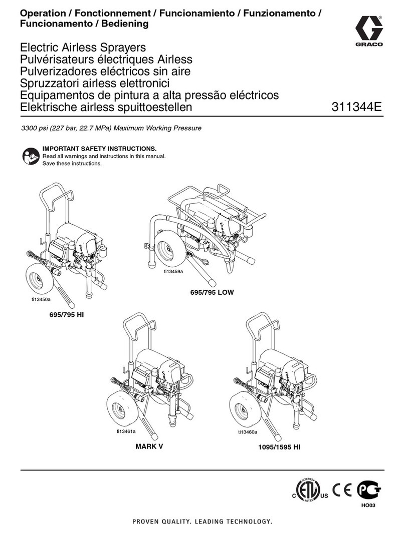 Graco 695 Premium Hi User manual