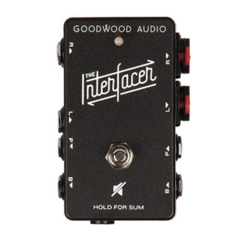 GOODWOOD AUDIO The TX Interfacer User manual