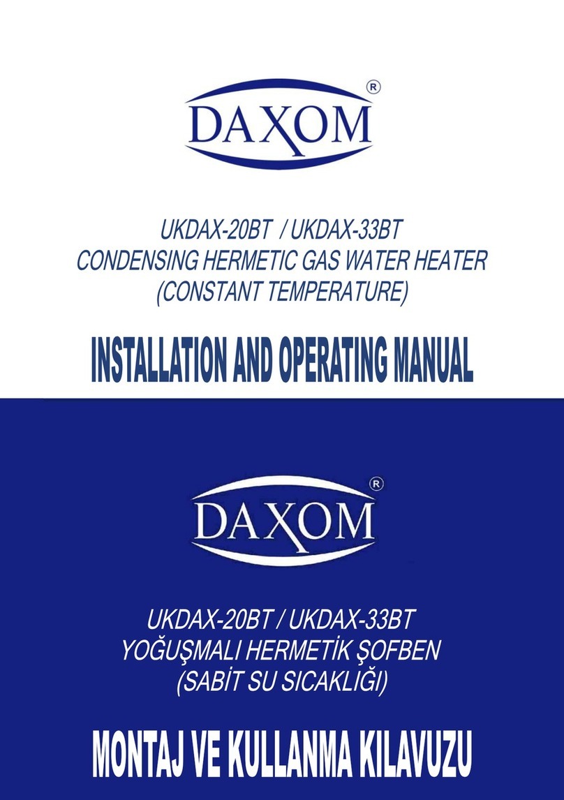 DAXOM UKDAX-20BT Installation and operating manual