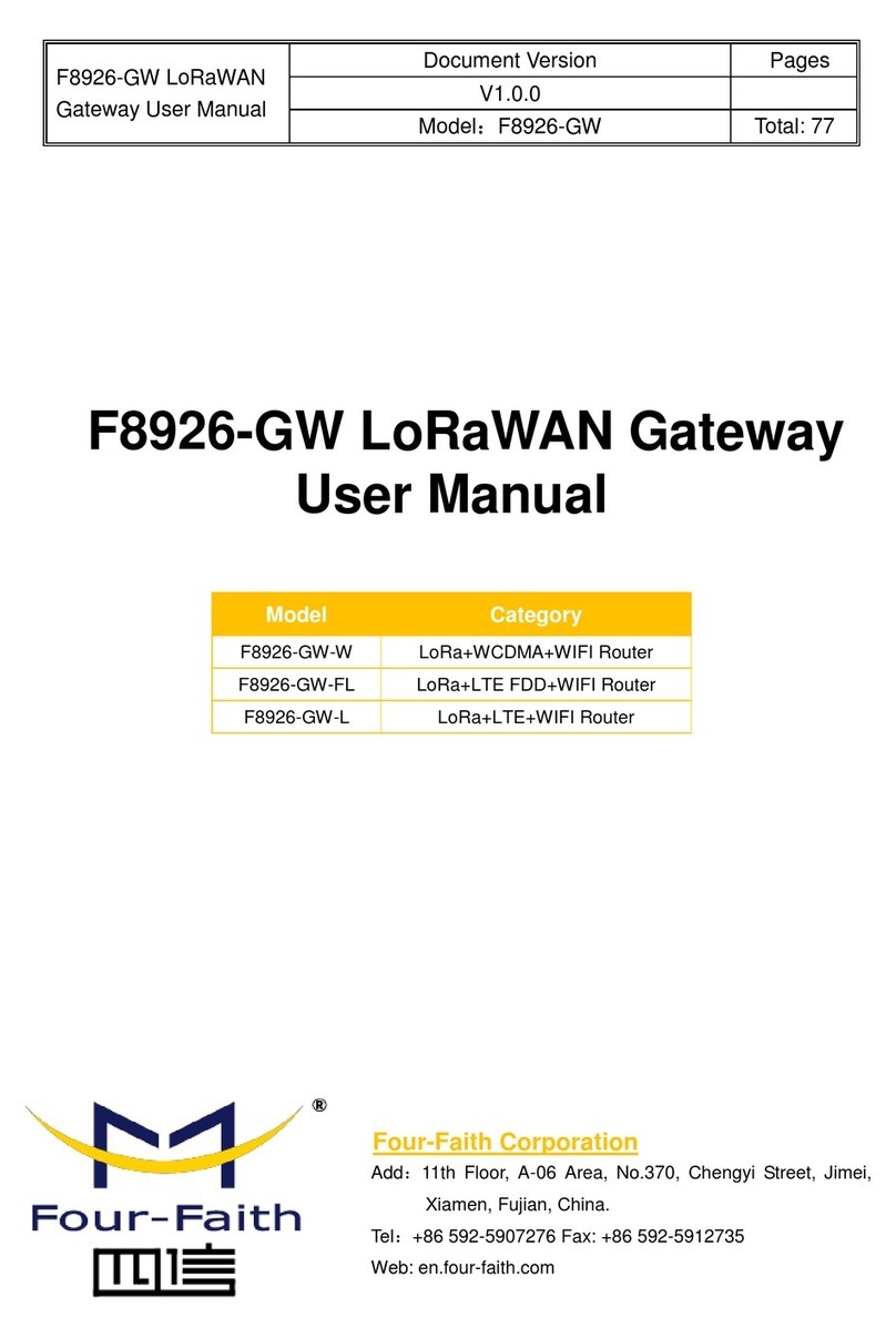 Four-Faith F8926-GW Series user manual