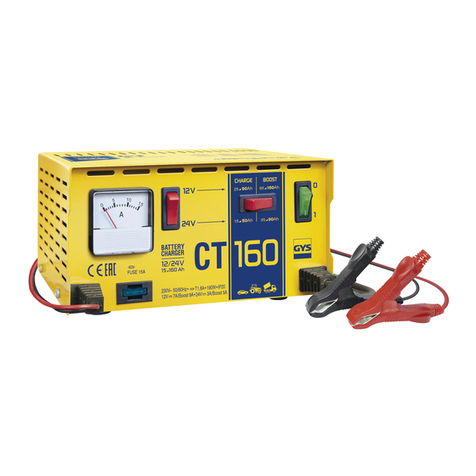 GYS CT 160 User manual